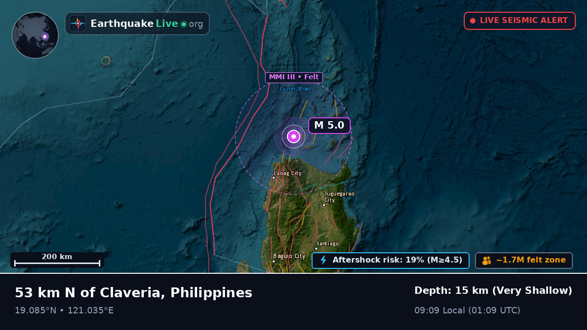 Off the coast of Laoag, Philippines