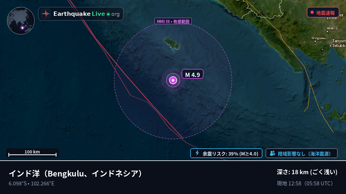 インド洋 (インドネシア)