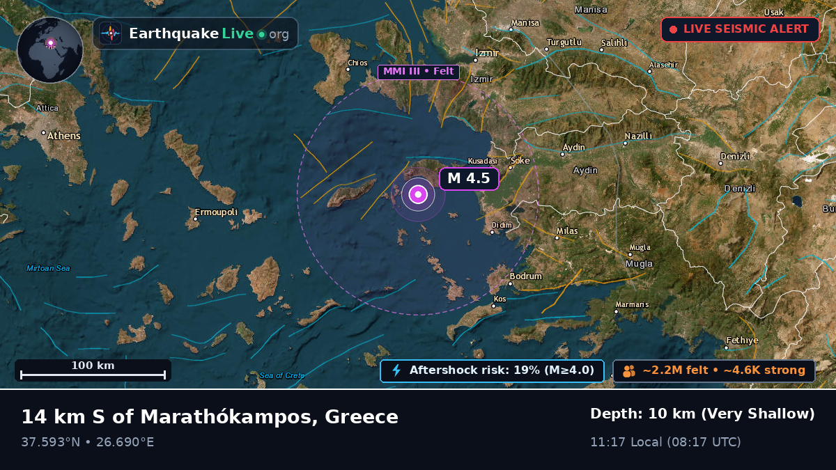 Aegean Sea (Greece)