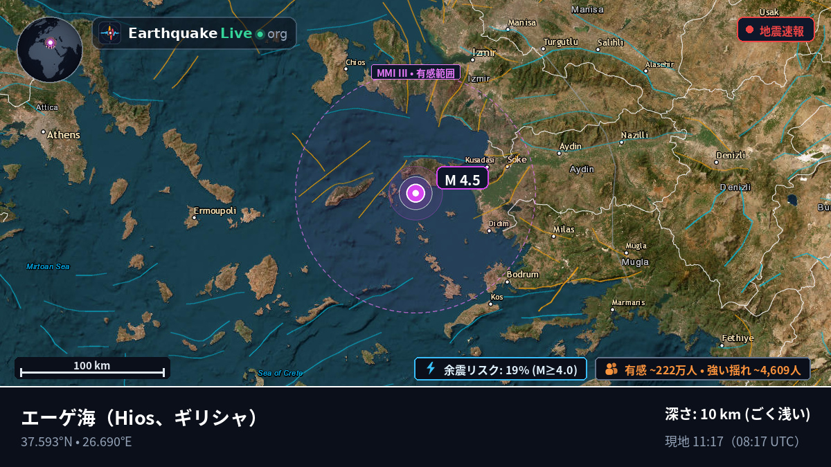 エーゲ海 (ギリシャ)
