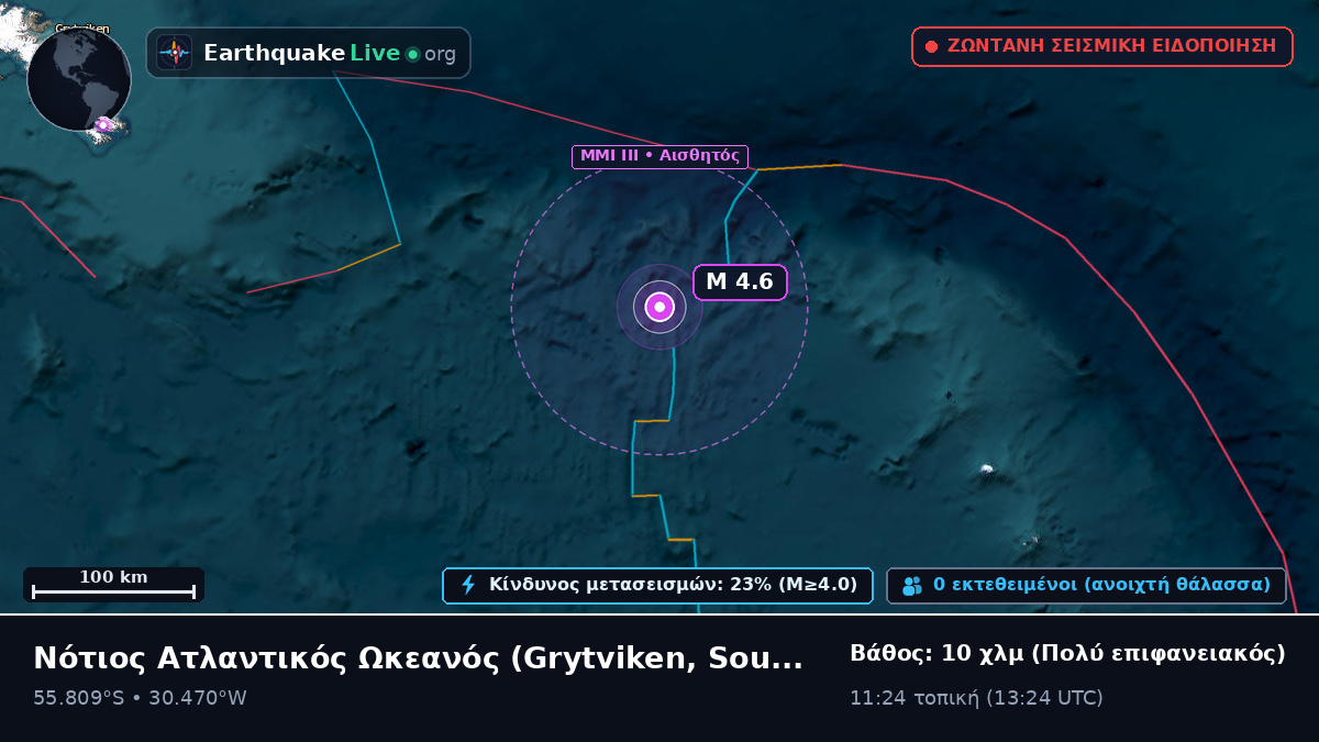 Νότιος Ατλαντικός Ωκεανός (South Georgia and the Islands)