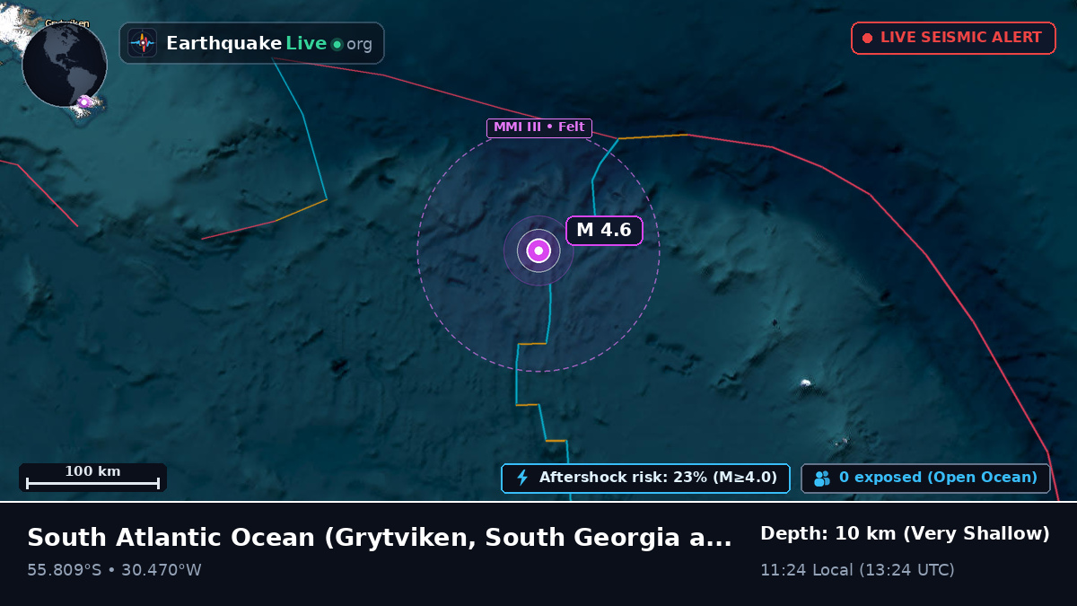 South Atlantic Ocean (South Georgia and the Islands)