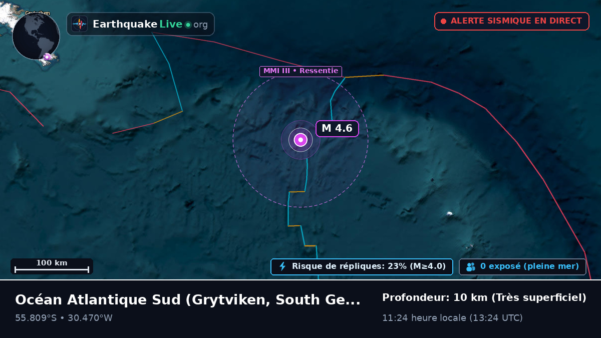 Océan Atlantique Sud (South Georgia and the Islands)