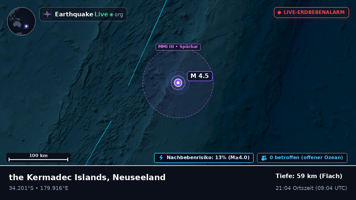 Südpazifik (Neuseeland)