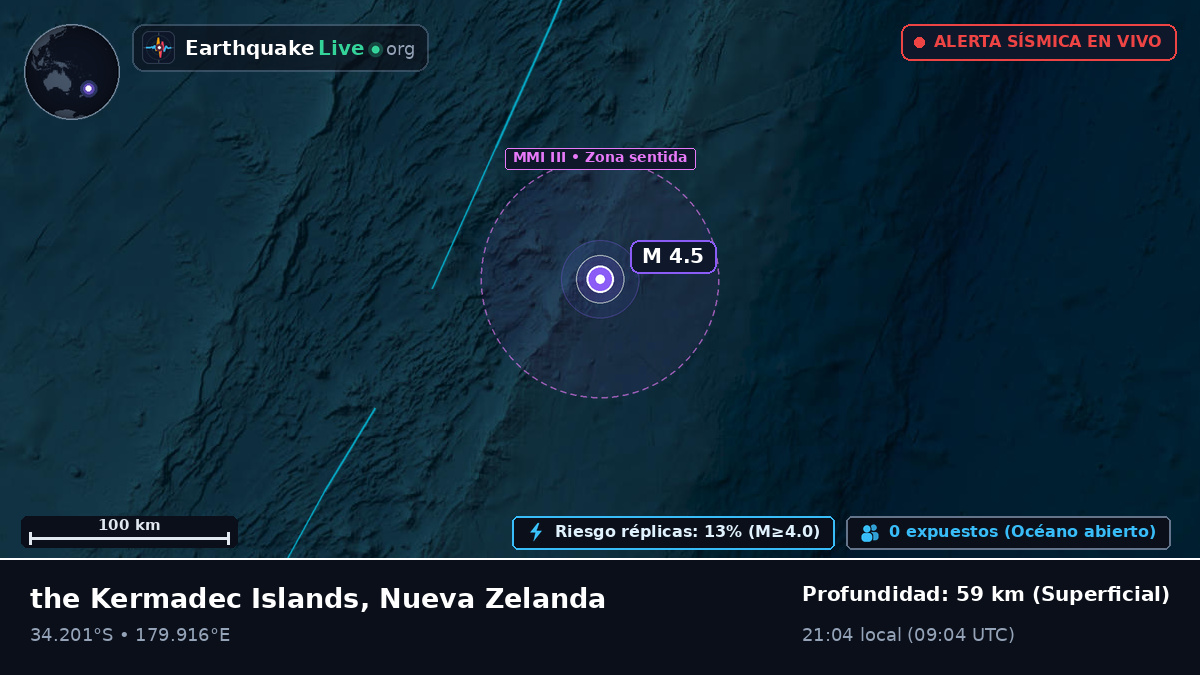 Océano Pacífico Sur (Nueva Zelanda)