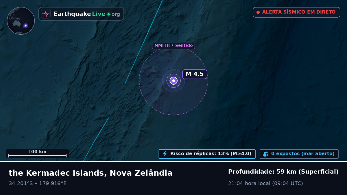 Oceano Pacífico Sul (Nova Zelândia)