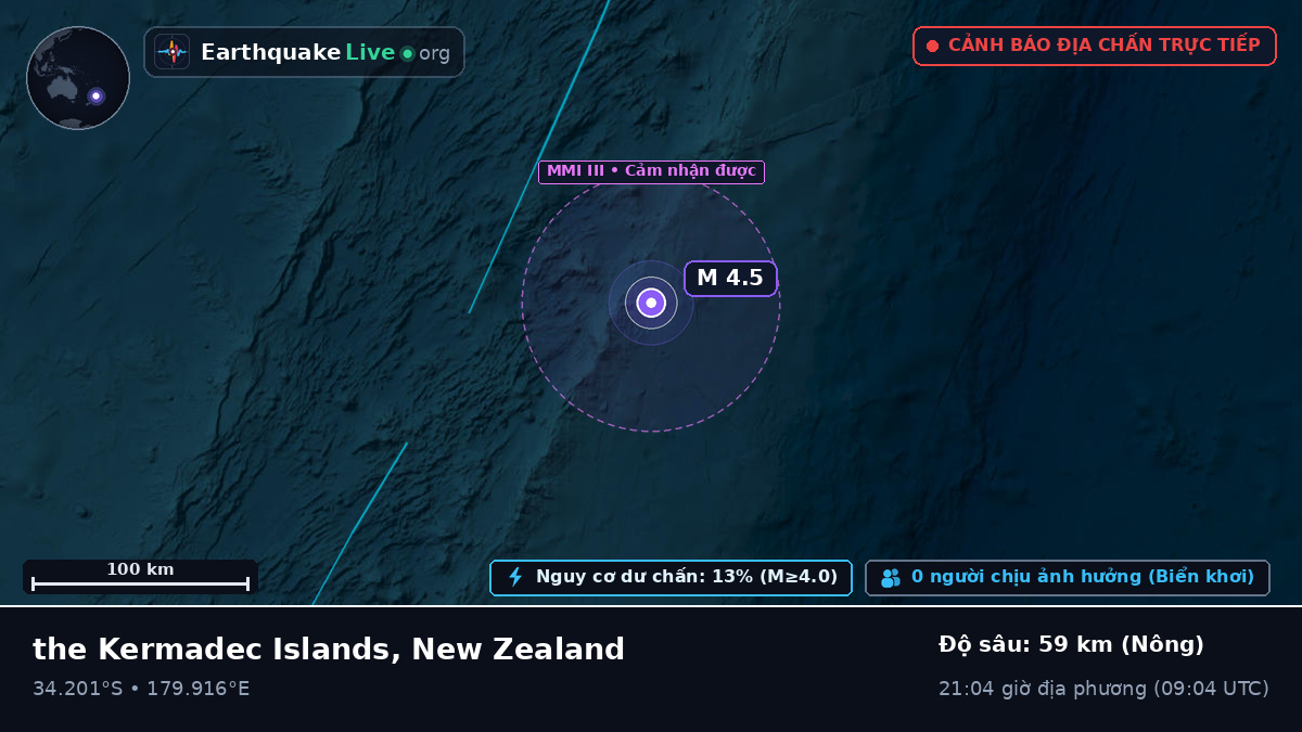 Nam Thái Bình Dương (New Zealand)
