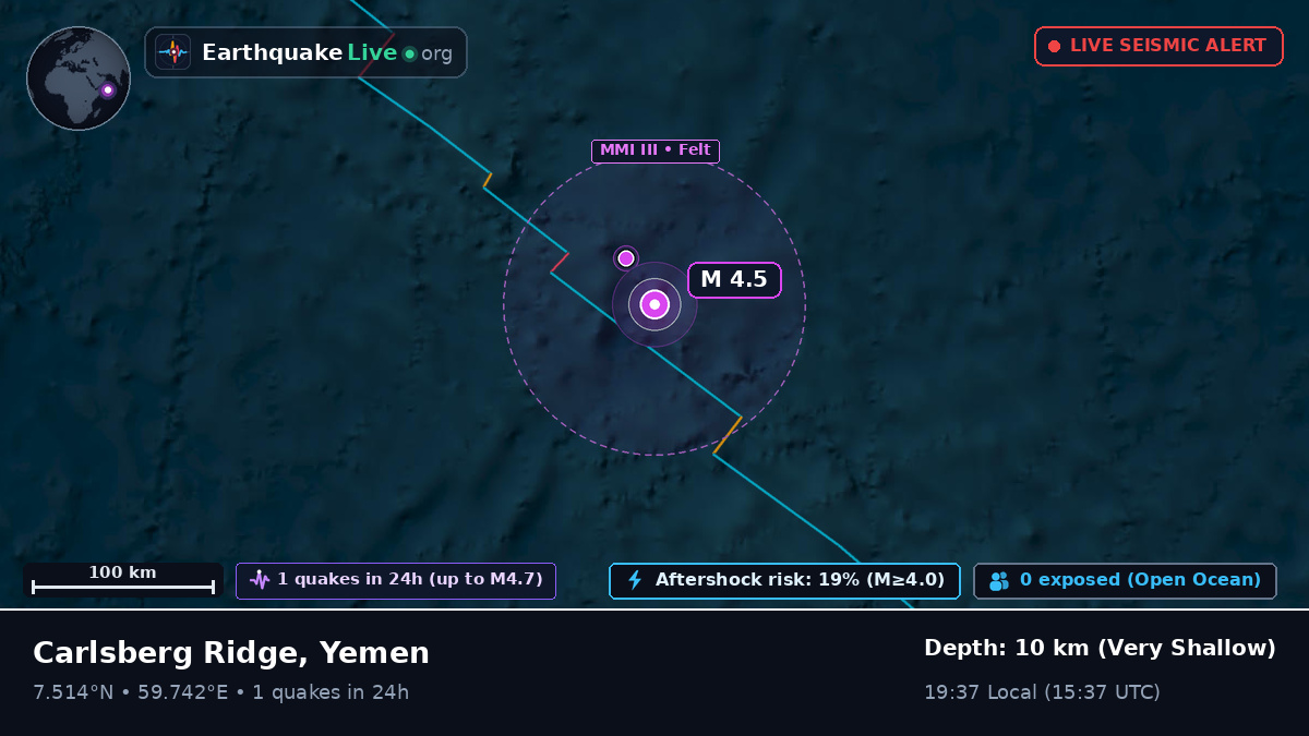 Indian Ocean (Yemen)