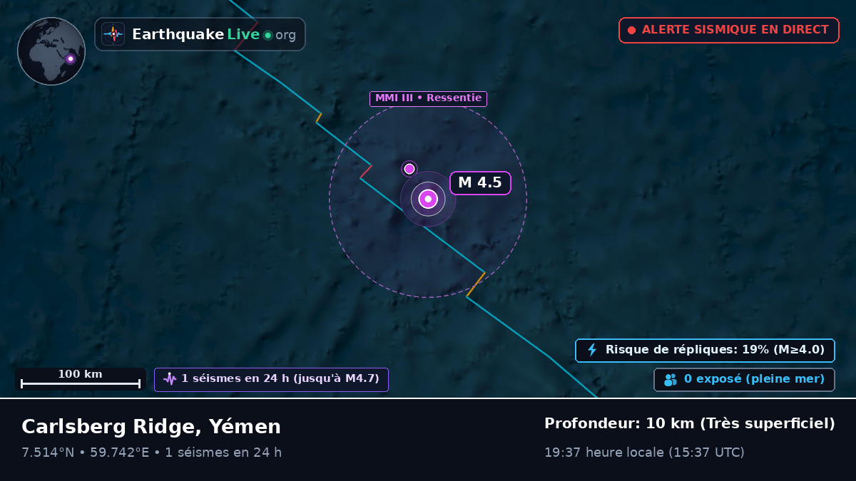 Océan Indien (Yémen)