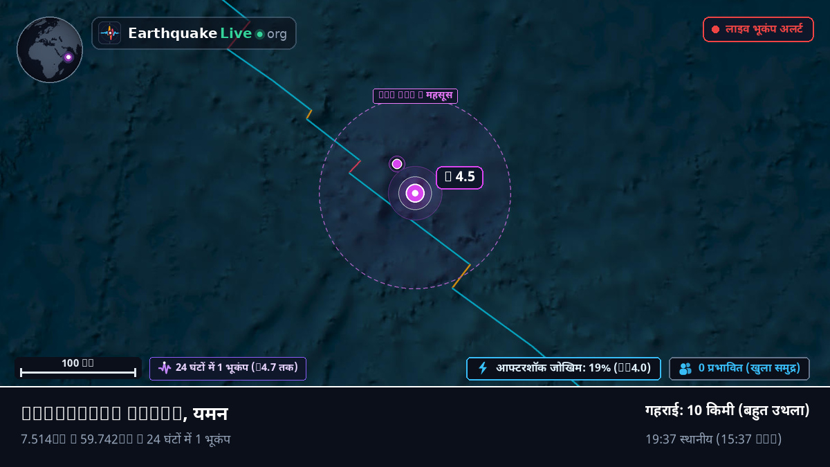 हिंद महासागर (यमन)