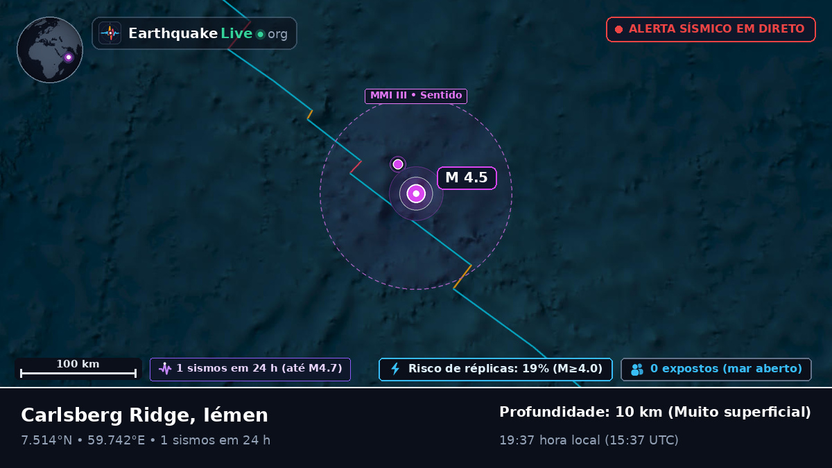 Oceano Índico (Iémen)