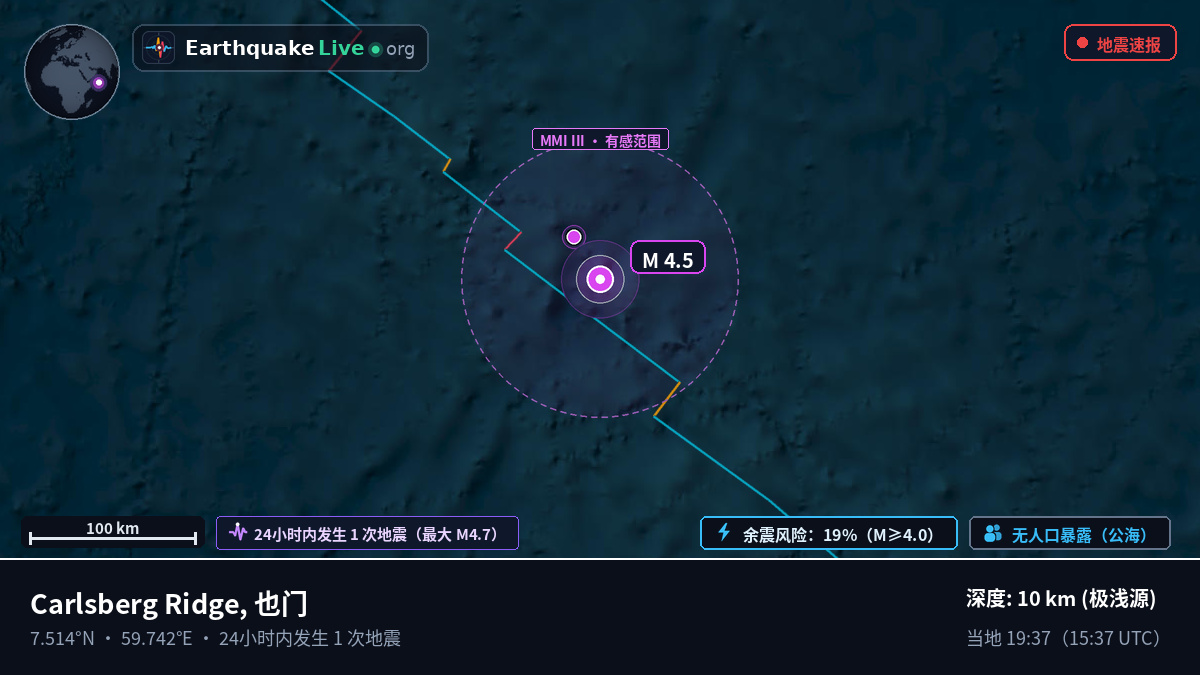 印度洋 (也门)