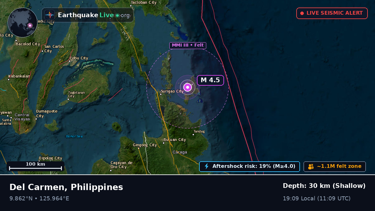 Philippine Sea (Philippines)
