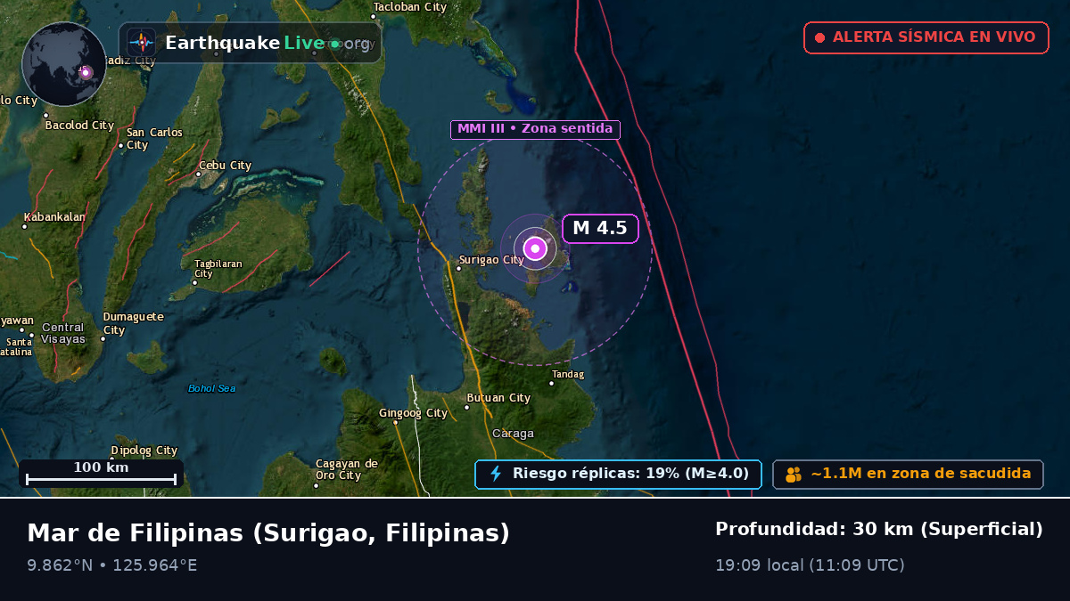 Mar de Filipinas (Filipinas)