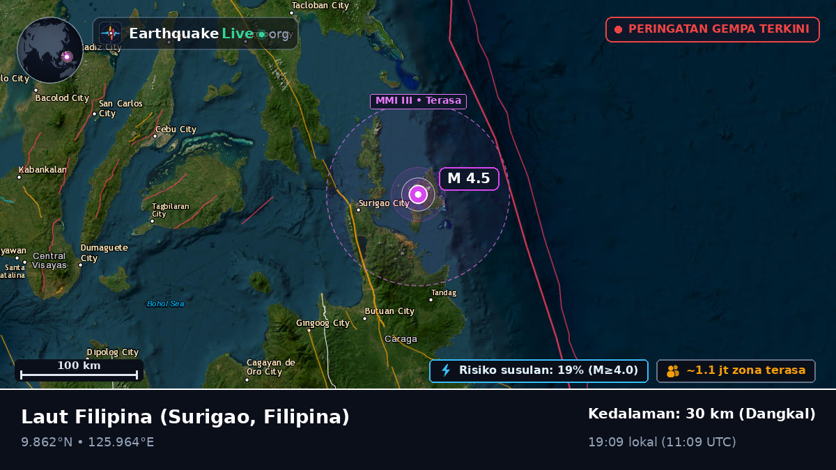 Laut Filipina (Filipina)