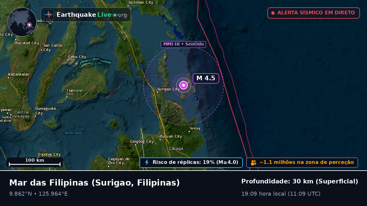 Mar das Filipinas (Filipinas)