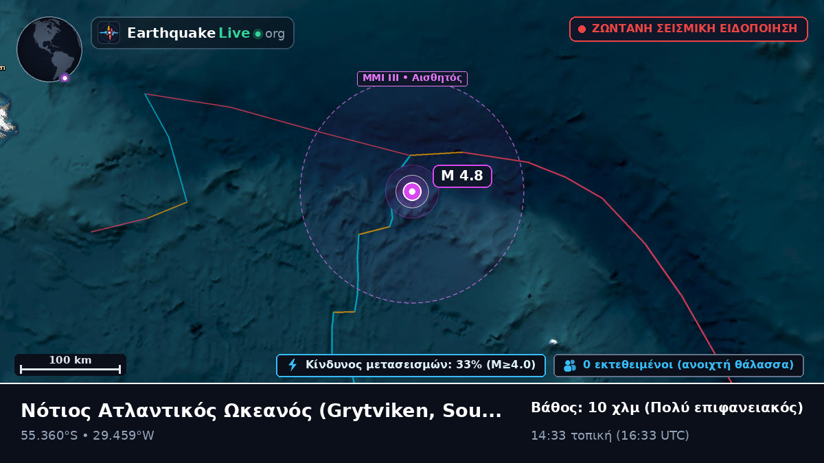 Νότιος Ατλαντικός Ωκεανός (South Georgia and the Islands)