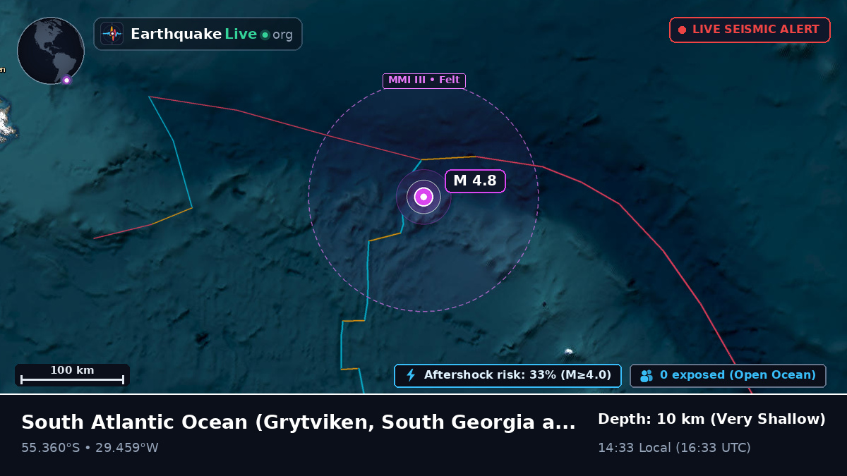 South Atlantic Ocean (South Georgia and the Islands)