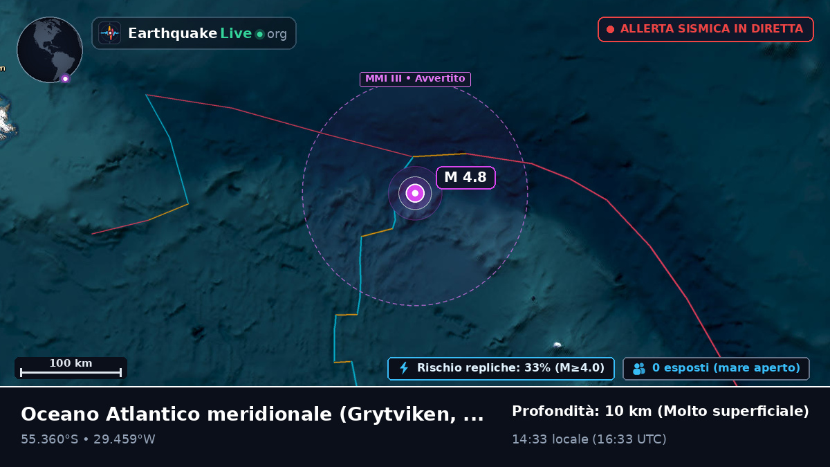 Oceano Atlantico meridionale (South Georgia and the Islands)
