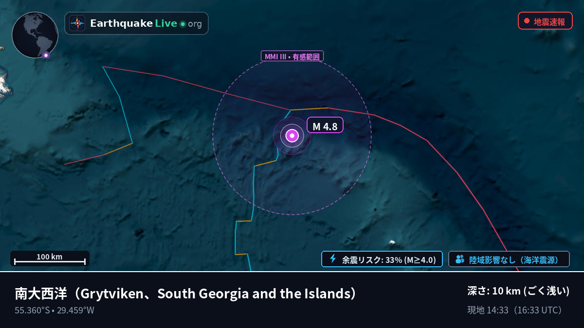 南大西洋 (South Georgia and the Islands)