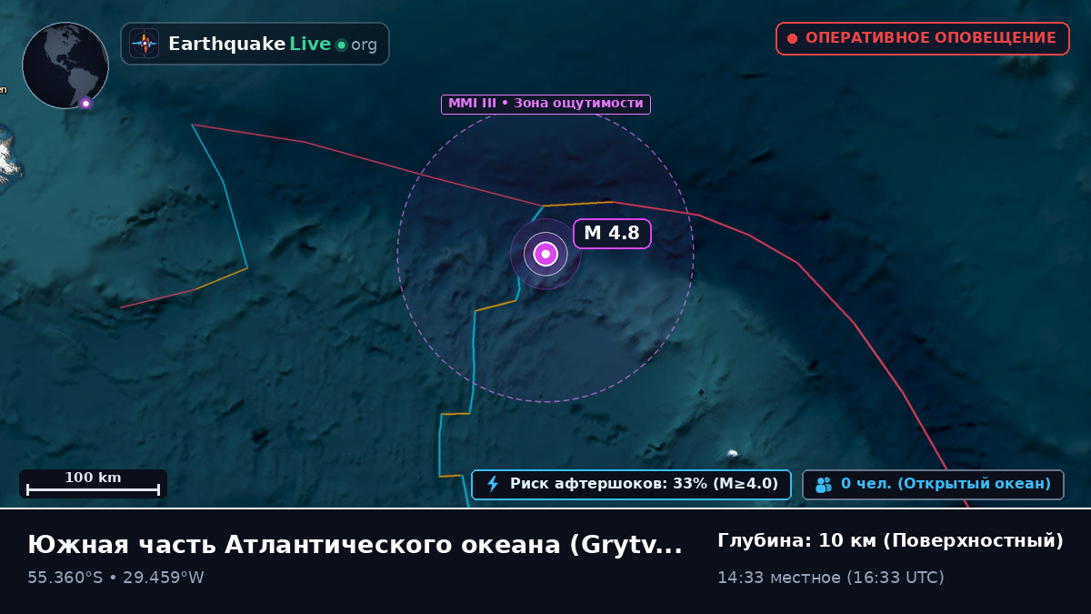 Южная часть Атлантического океана (South Georgia and the Islands)