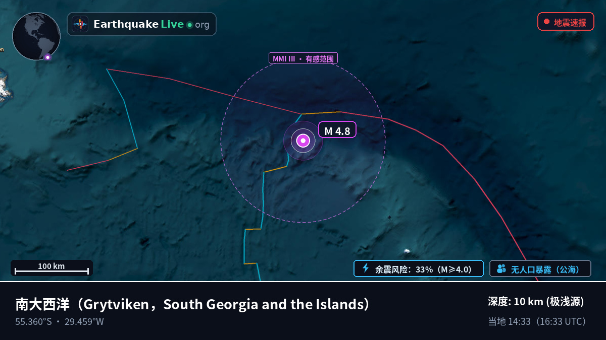南大西洋 (South Georgia and the Islands)