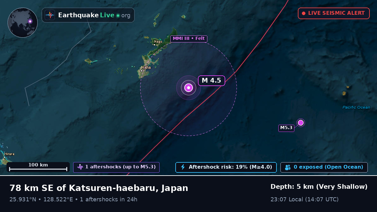 Philippine Sea (Japan)