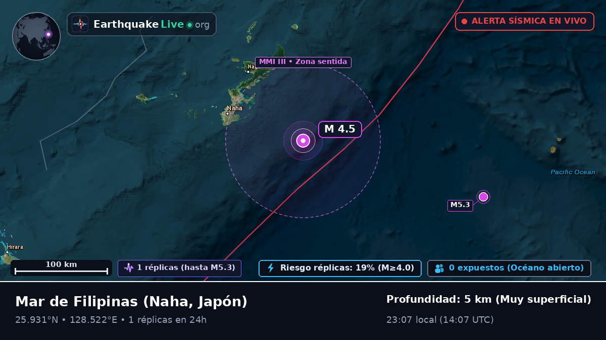 Mar de Filipinas (Japón)
