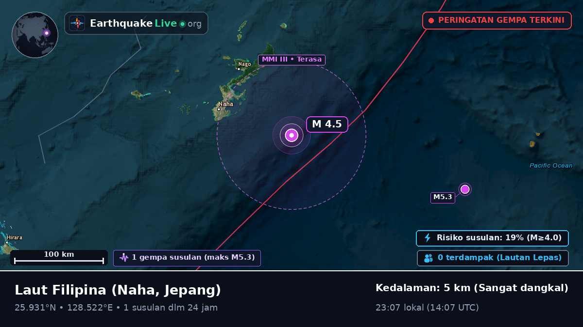 Laut Filipina (Jepang)