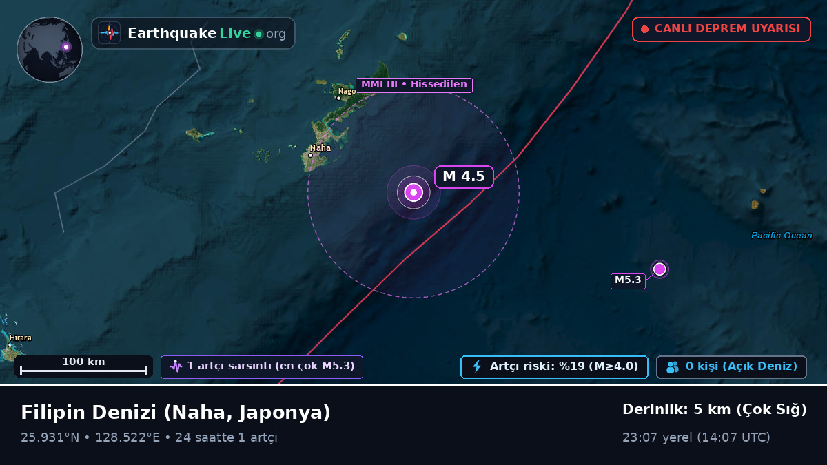 Filipin Denizi (Japonya)
