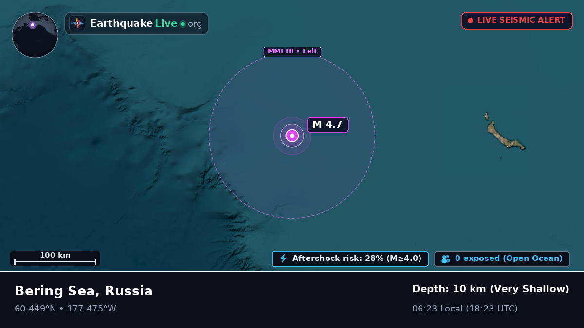 Bering Sea (Russia)