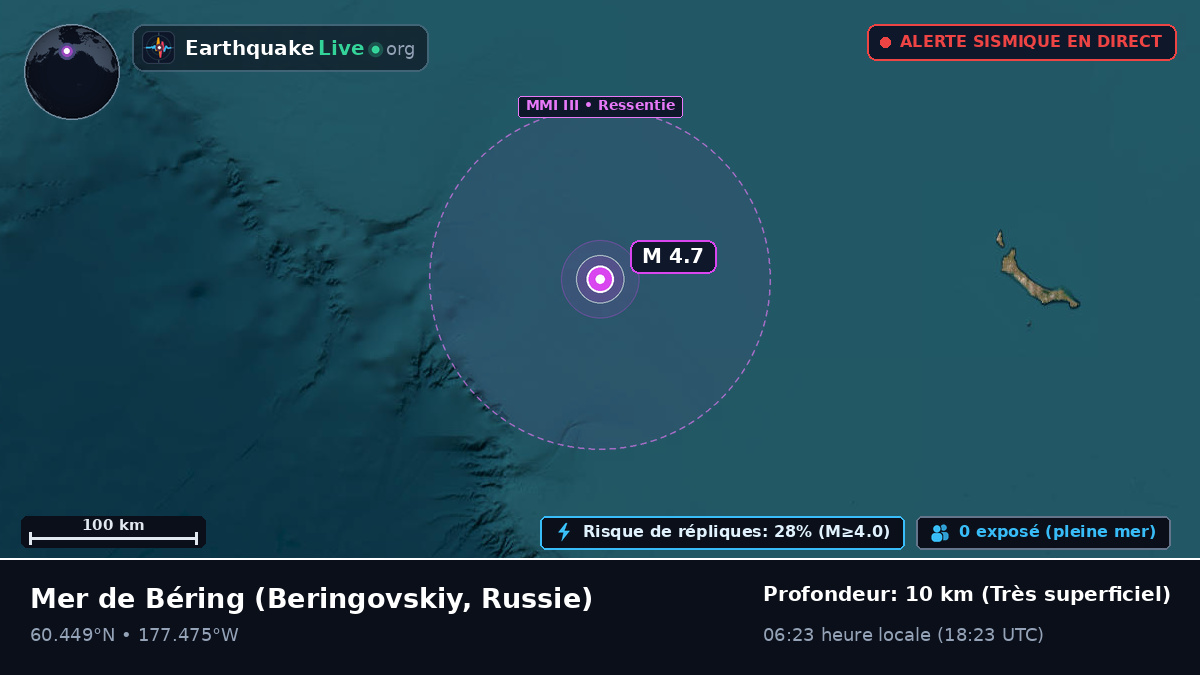 Mer de Béring (Russie)