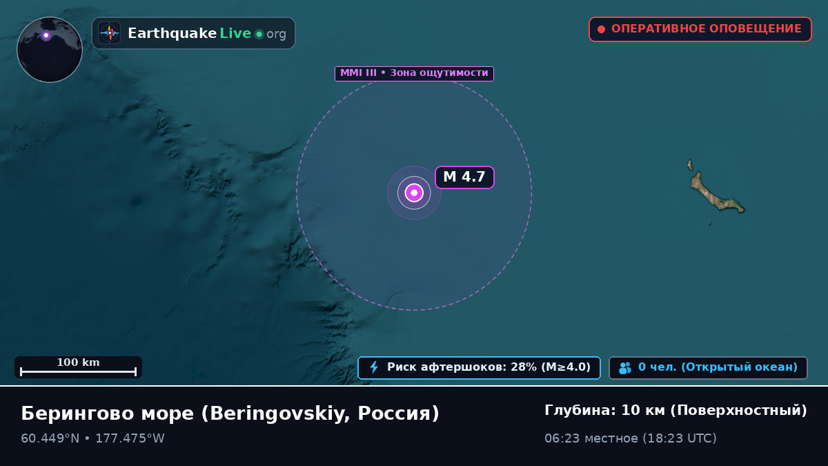 Берингово море (Россия)