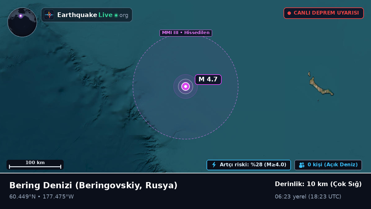 Bering Denizi (Rusya)