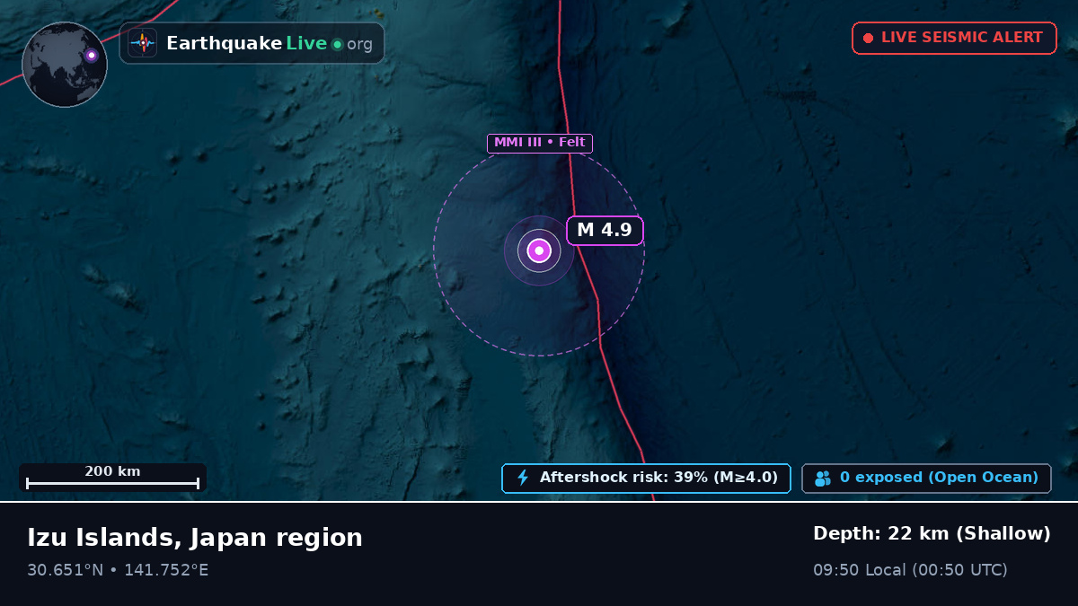 North Pacific Ocean (Japan)