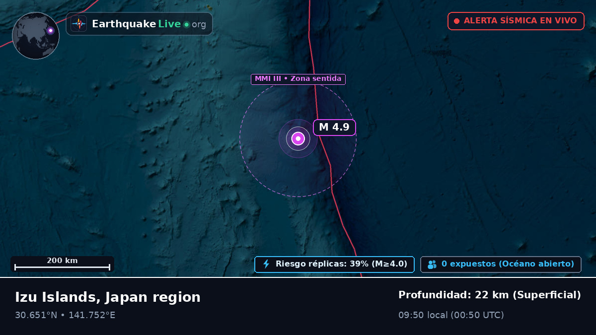 Océano Pacífico Norte (Japón)
