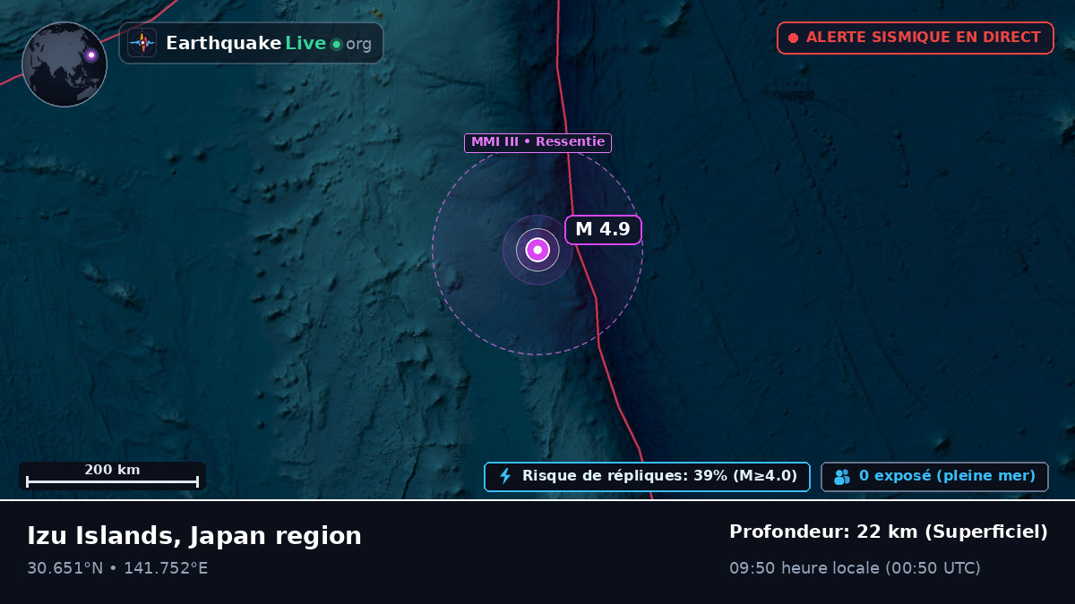 Océan Pacifique Nord (Japon)