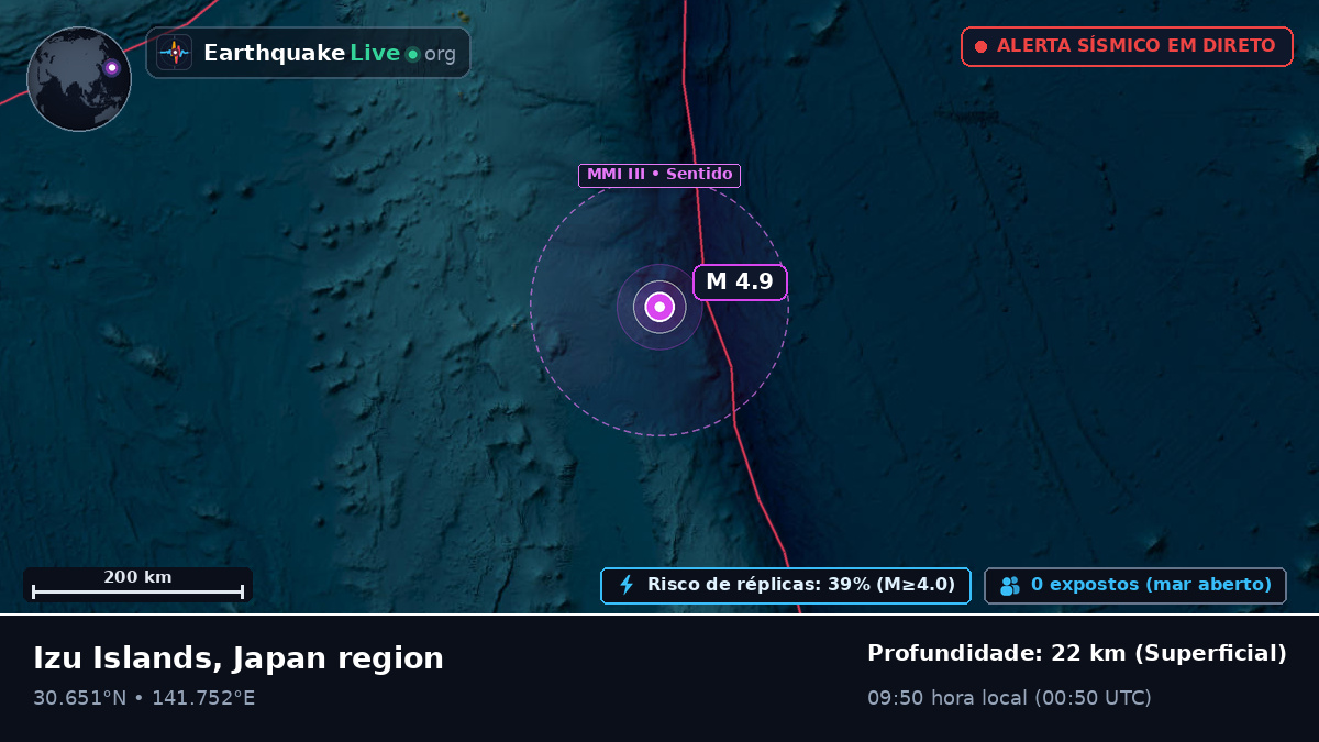 Oceano Pacífico Norte (Japão)