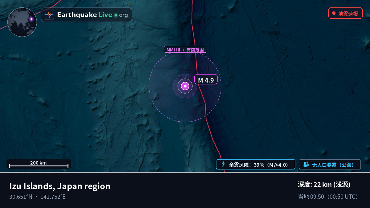 北太平洋 (日本)