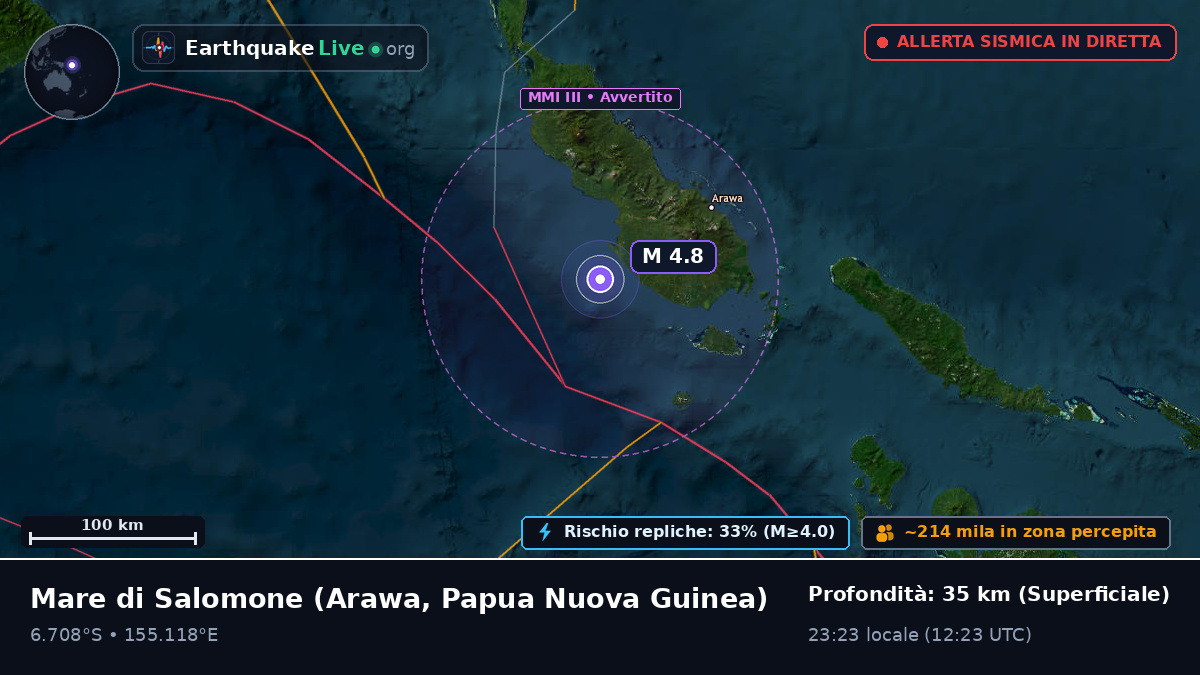 Mare di Salomone (Papua Nuova Guinea)