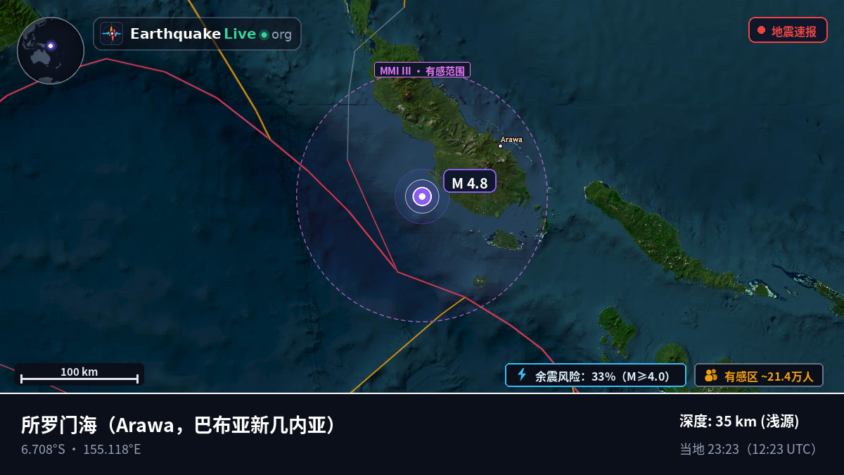 所罗门海 (巴布亚新几内亚)