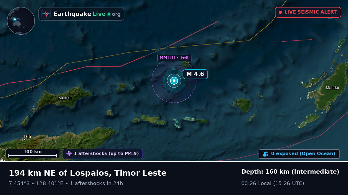 Banda Sea (East Timor)