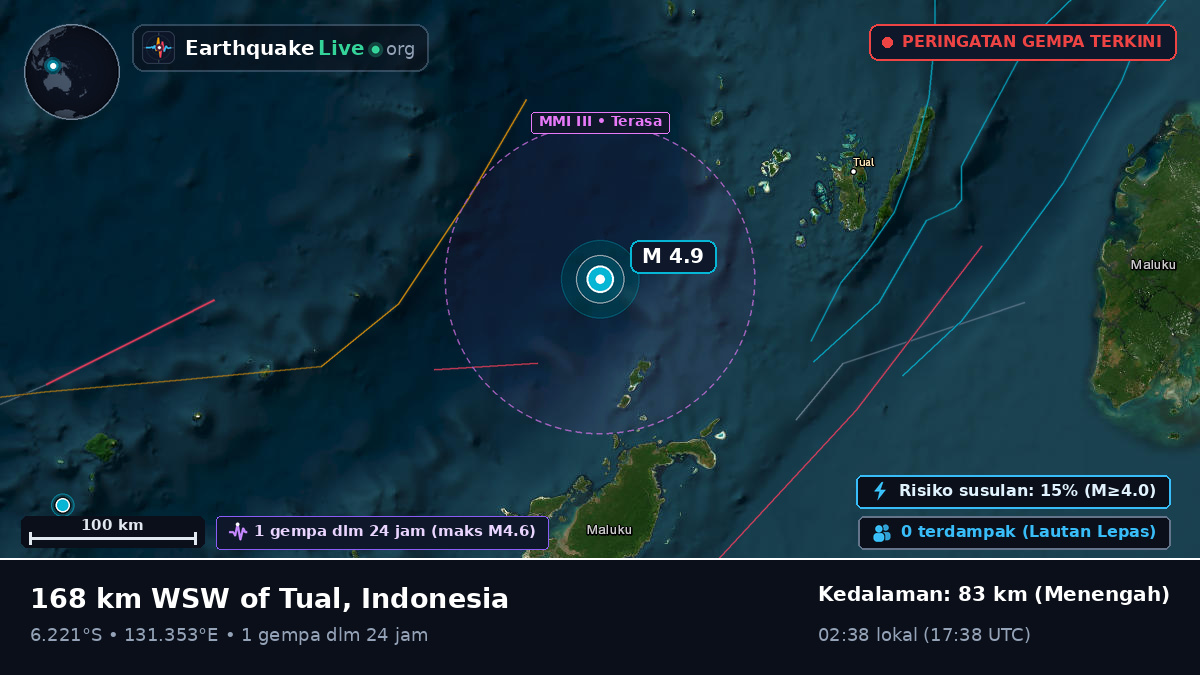 Laut Banda (Indonesia)