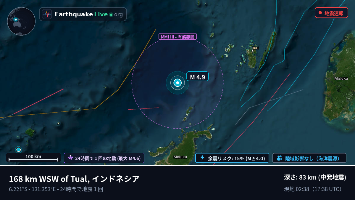 バンダ海 (インドネシア)