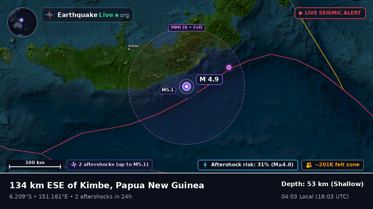 Solomon Sea (Papua New Guinea)