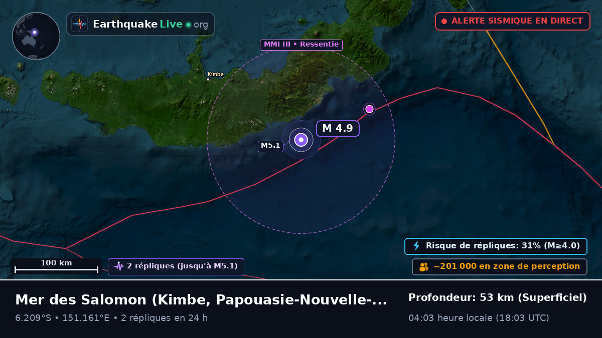 Mer des Salomon (Papouasie-Nouvelle-Guinée)