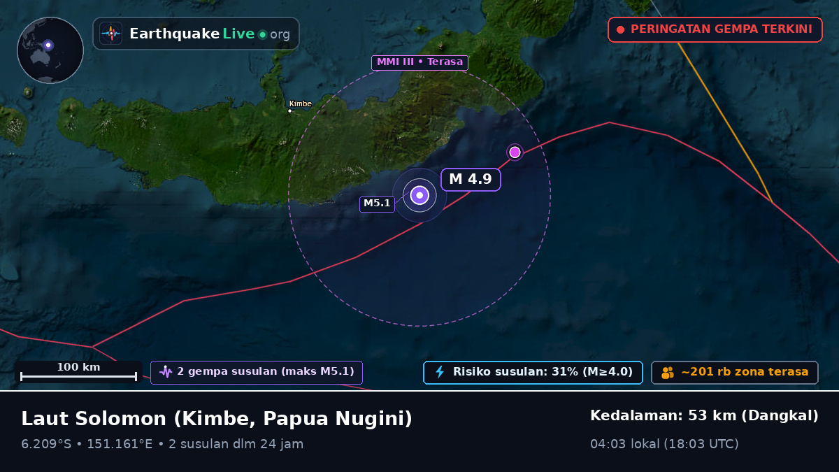 Laut Solomon (Papua Nugini)