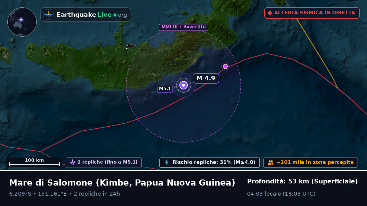 Mare di Salomone (Papua Nuova Guinea)
