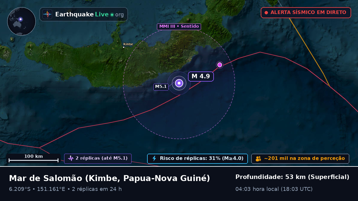 Mar de Salomão (Papua-Nova Guiné)