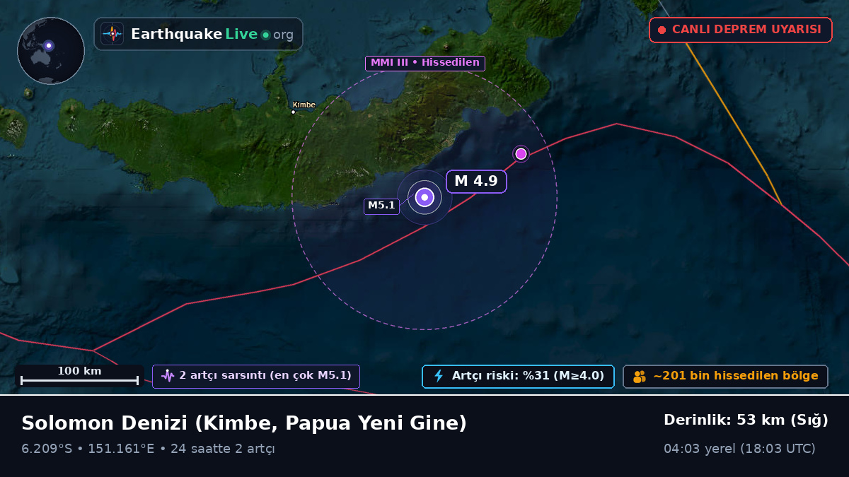 Solomon Denizi (Papua Yeni Gine)